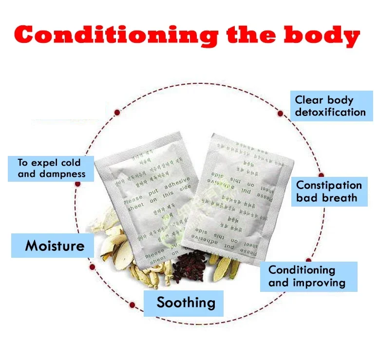 Korea Kinoki Reinigung Detox B – Herbal Wellness For You Bewertung und Preis